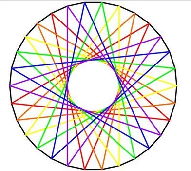 Circle With Lines Design