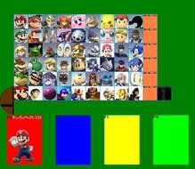 Super Smash Bros 4 Characters