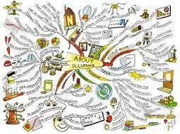funny map in pictures