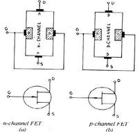 FET Transistor Symbol