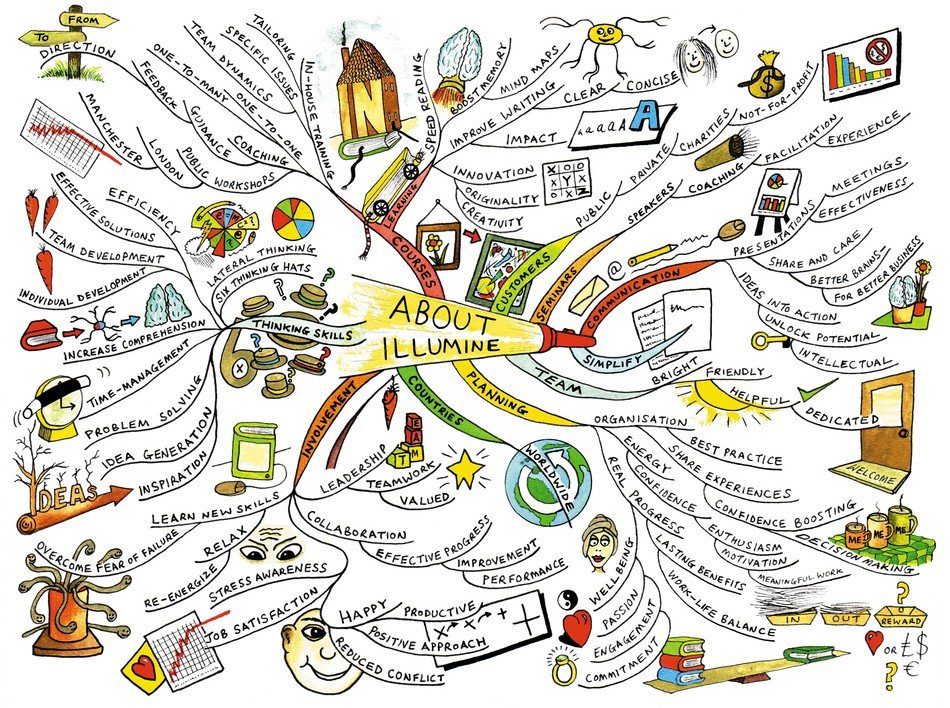 funny map in pictures