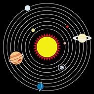 Magic Earth Sun Moon drawing