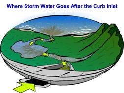Storm water drawing