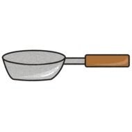 Measuring Cup Worksheet
