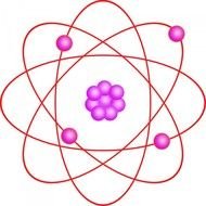Physical Science Clip Art N2