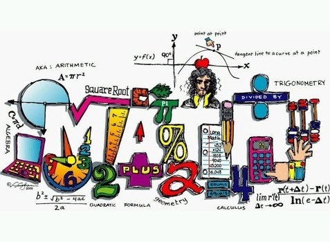 Math Clip Art N86