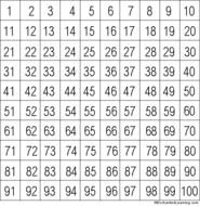 Free Printable Numbers 1 100