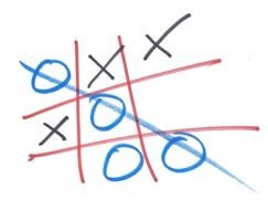Tic Tac Toe drawing