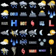 Animated Icon Weather Symbols