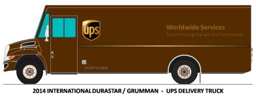 clipart of the UPS Delivery Truck