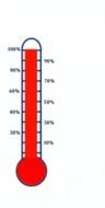 Fundraising Thermometer drawing