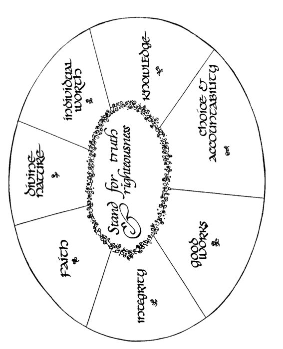 Ä°llustration of Young Women Values Oval