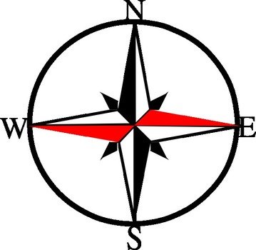 North South East West Compass N4