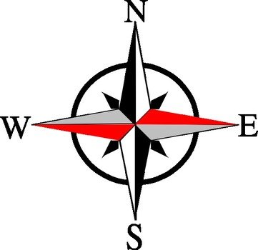 North South East West Compass N7