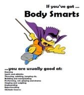 Multiple Intelligences