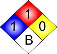 NFPA Diamond