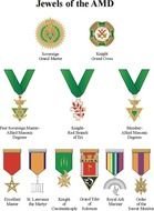Masonic Degrees