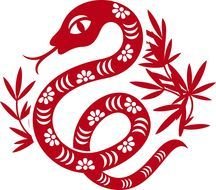 Chinese Snake Symbol drawing