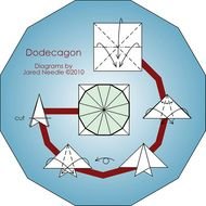 Dodecagon