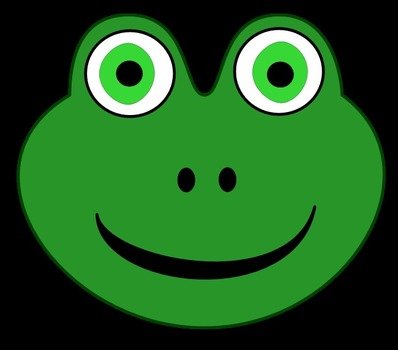 Frog Face Clip Art Free