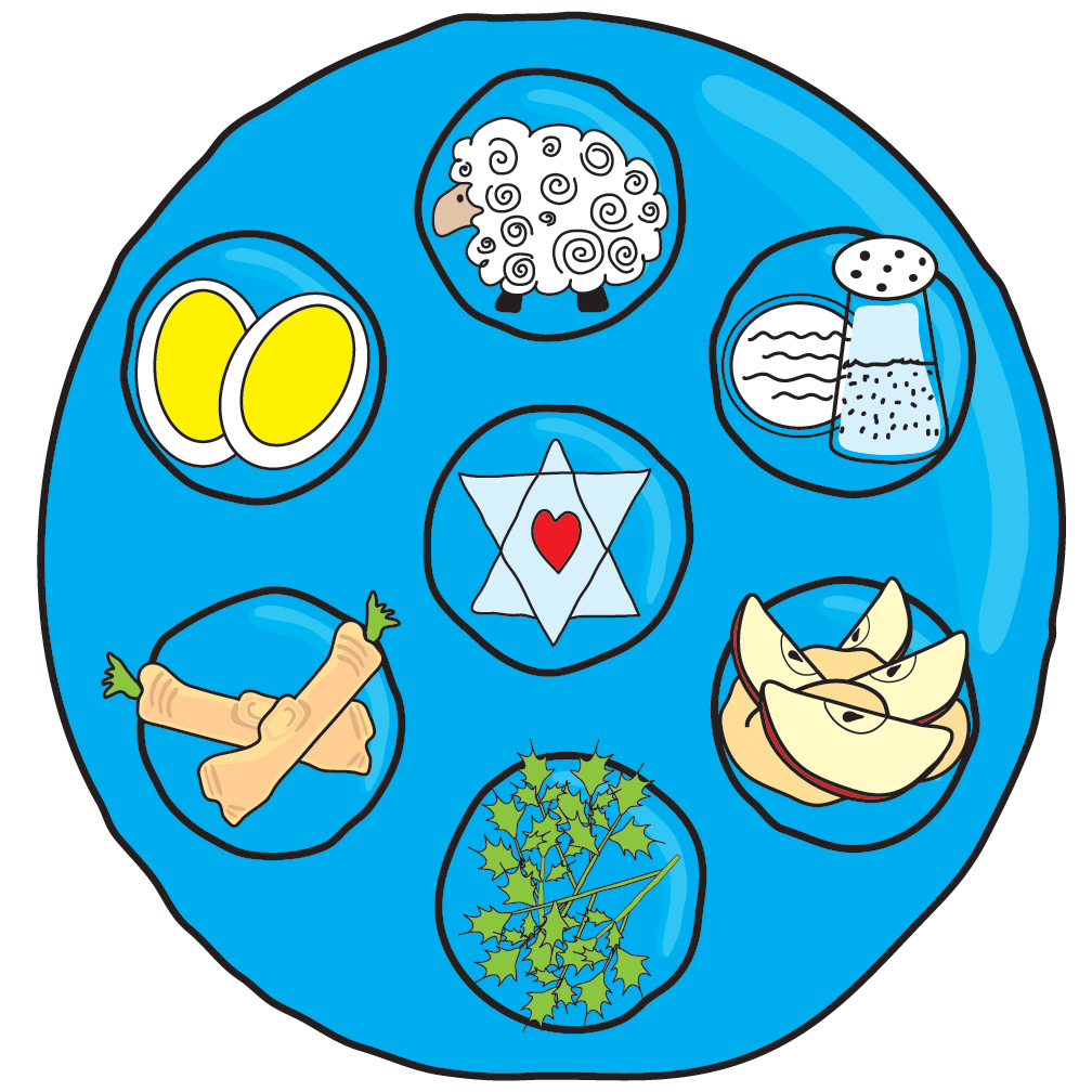 Passover Seder Plate drawing free image download