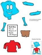 Ten Plagues Craft drawing