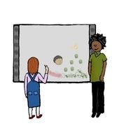 Quelques Id eacutees Pour Utiliser Le TNI En Classe