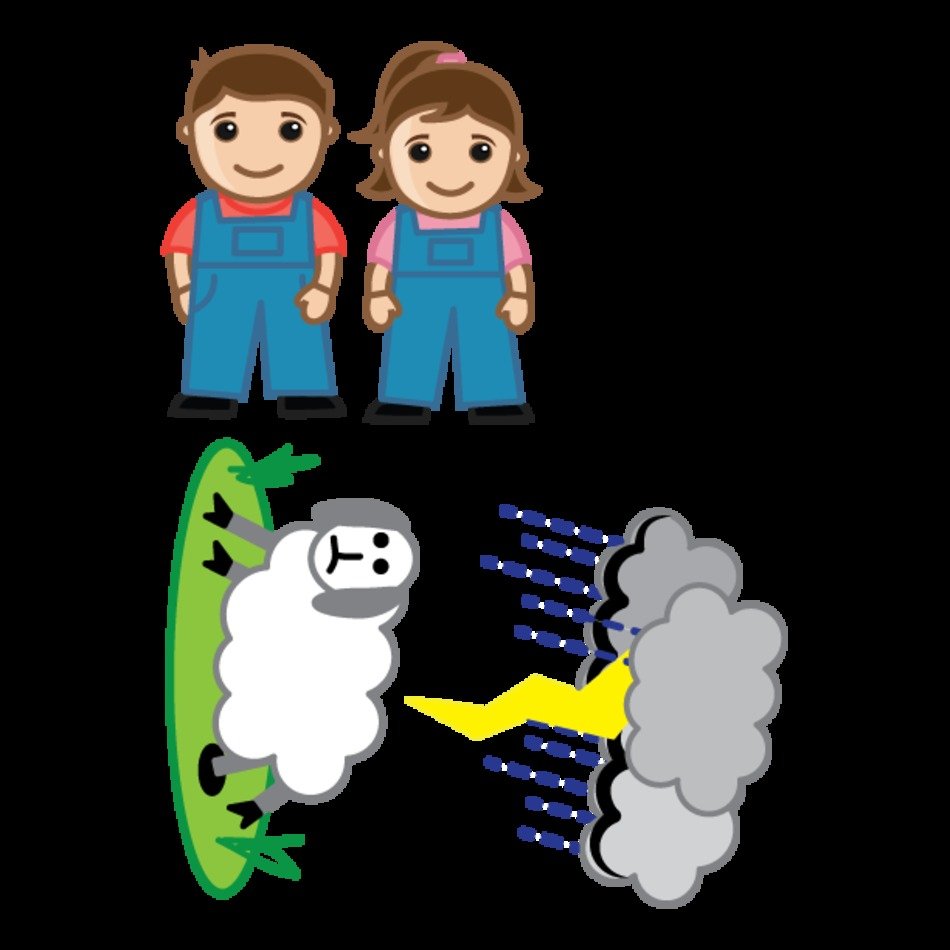 Good Shepherd