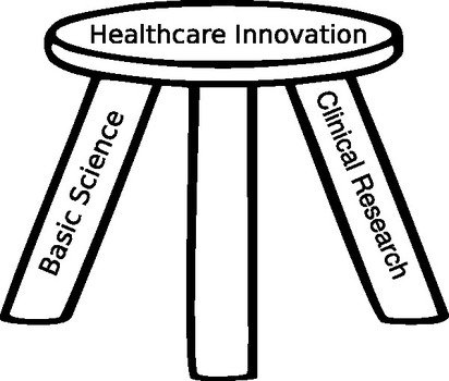 Three Legged Stool Clip Art N3