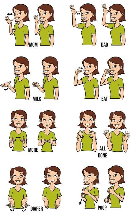 drawn basic characters for the deaf