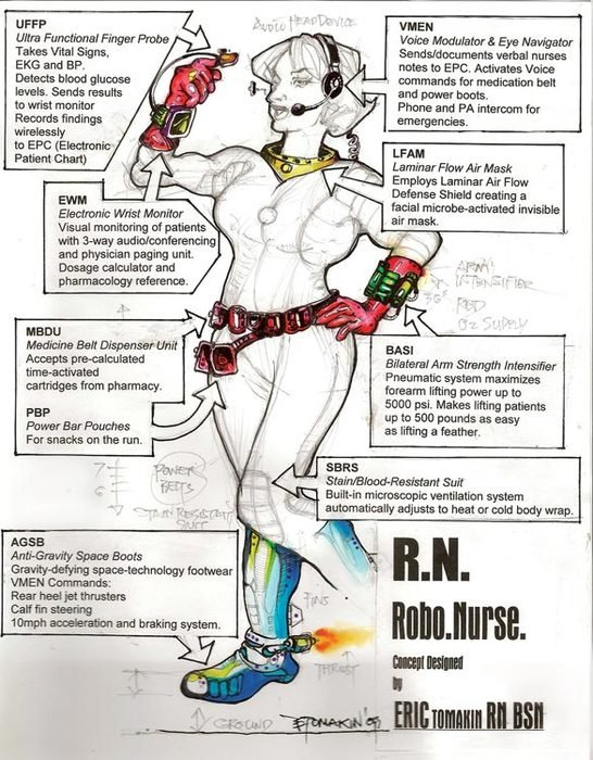 Future Nurse