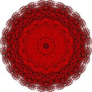 geometry structure form of polytopes