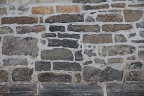 wall texture background begrenzun g