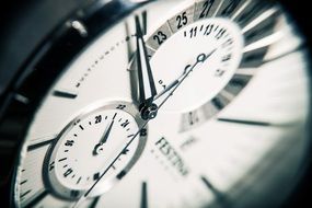 clock-face of watch