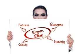 woman effect poster drawing
