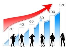Business career growth