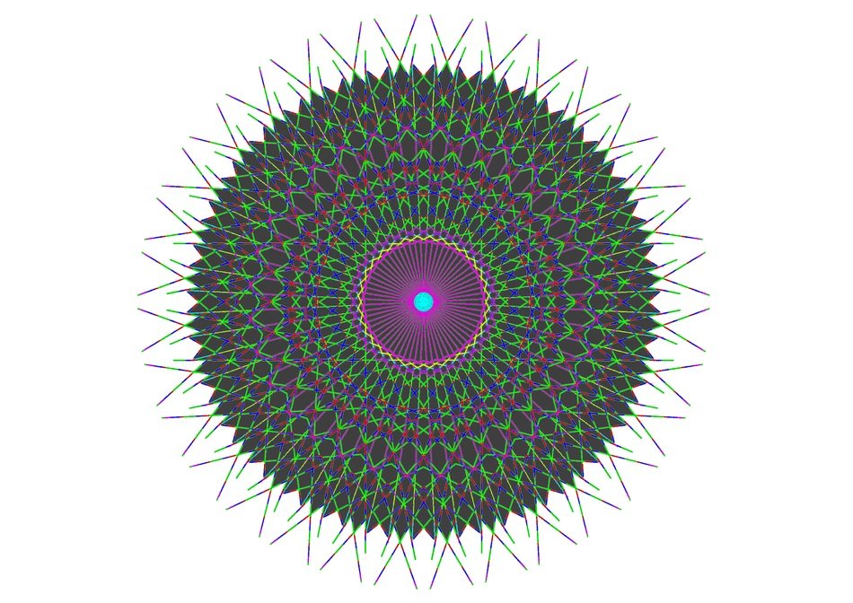 pattern district background