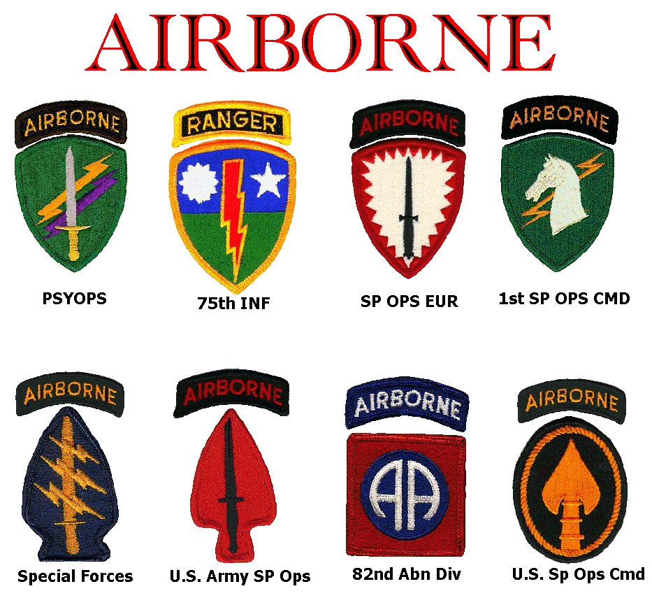 us-army-airborne-patches-drawing-free-image-download