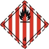 Flammable Pictogram