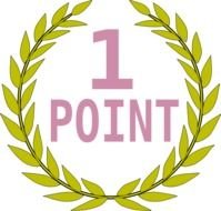 1 Point Clip Art