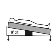 Sleep Ezz Bed Acid Reflux