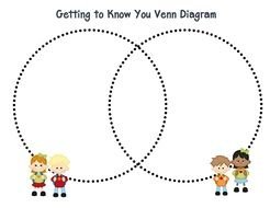 Venn Diagram Clip Art