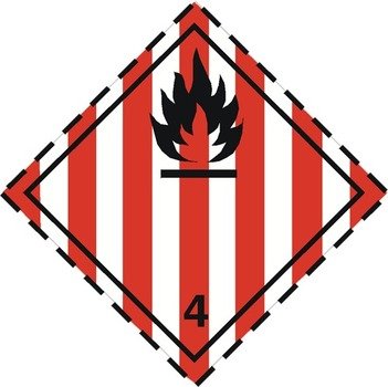 Flammable Pictogram