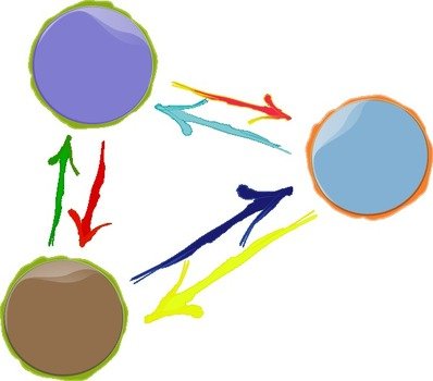 Free Clip Art Group N6