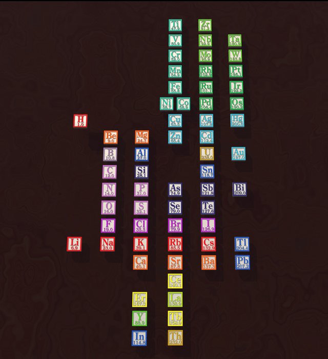 Nickel Chemical Symbol drawing