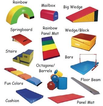 Home Gymnastics Equipment