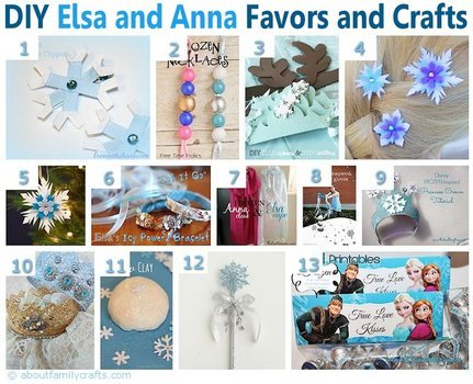 Frozen Birthday Party Ideas DIY