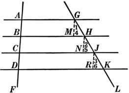 Parallel Lines as a graphic illustration