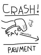 drawing of a bicycle accident