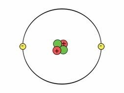 Helium Atom Model drawing